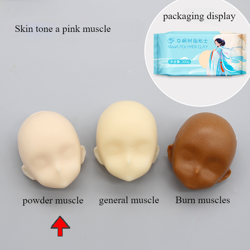 Model Kit For Beginners - Perlengkapan kerajinan tanah liat pemodelan Resin