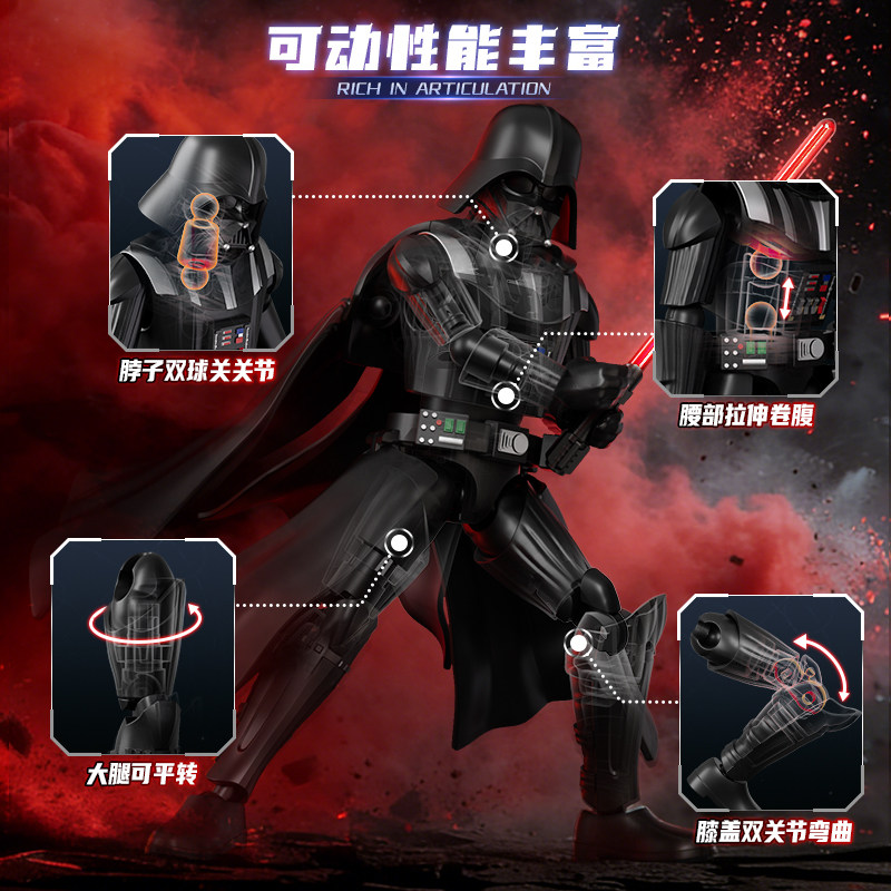 Tersedia Blokees Star Wars Gal - Model Kit Figure ulasan dan harga