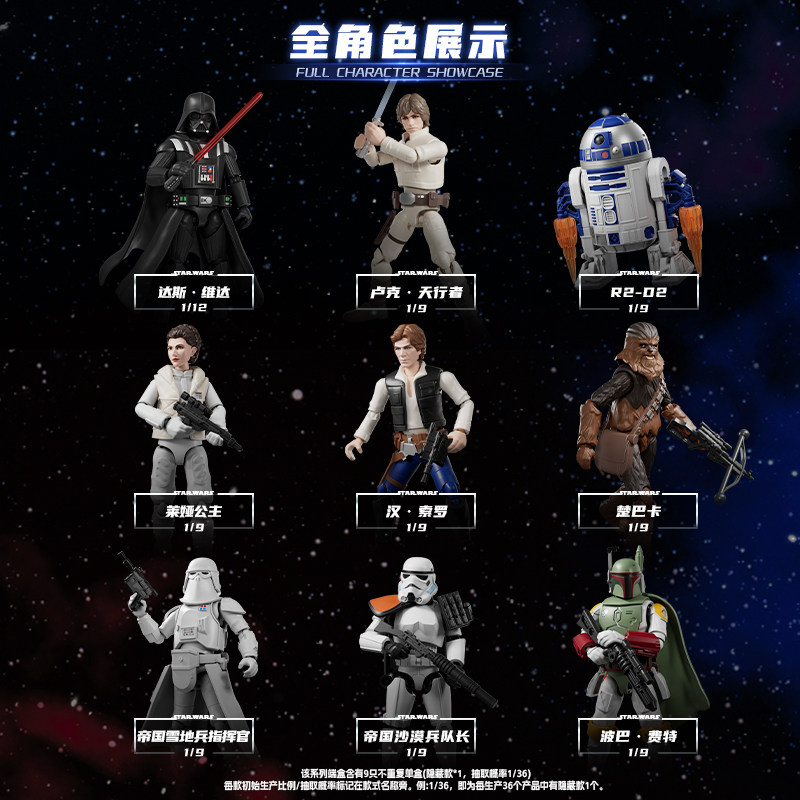 Tersedia Blokees Star Wars Gal - Model Kit Figure ulasan dan harga