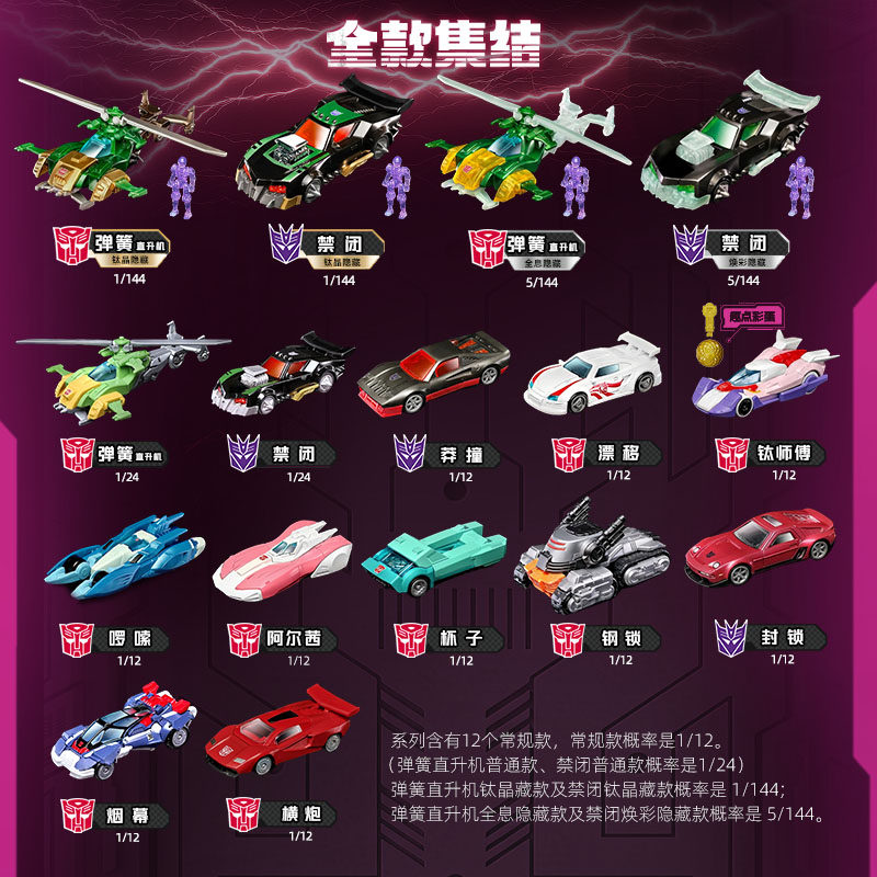 Blokees Transformers Wheels C0 - Model Kit Transformers Blokees ulasan dan harga