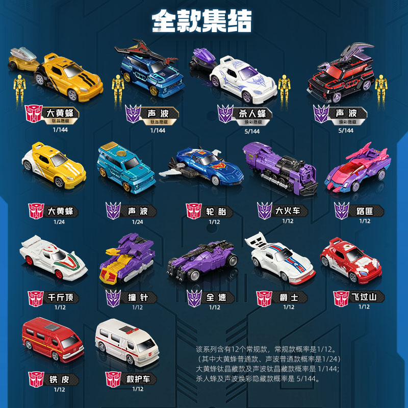Blokees Transformers C04-12PCS - Model Kit Transformers Blokees ulasan dan harga