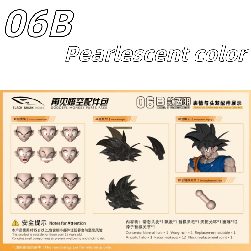 [Q4 2026] BLACK SHARK MODEL BS - Model Kit Wukong ulasan dan harga