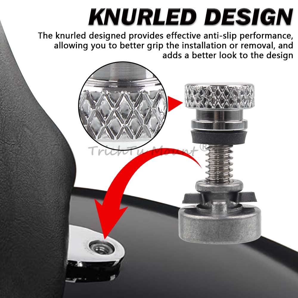 Aksesori Kit mur dudukan sekru - Model Kit Harley Davidson ulasan dan harga